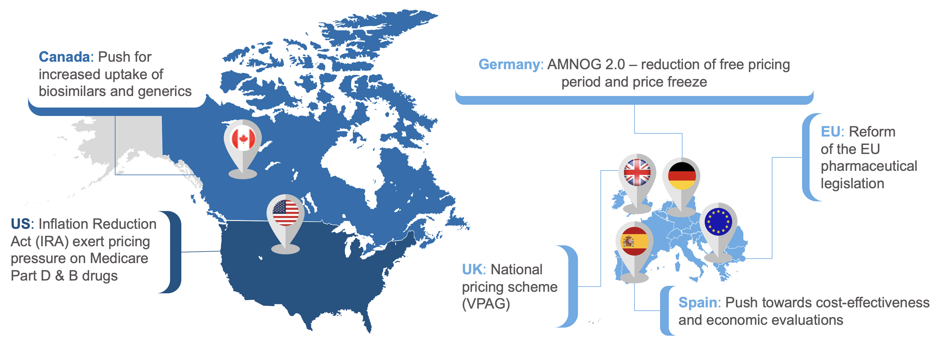 map showing reforms in various countries